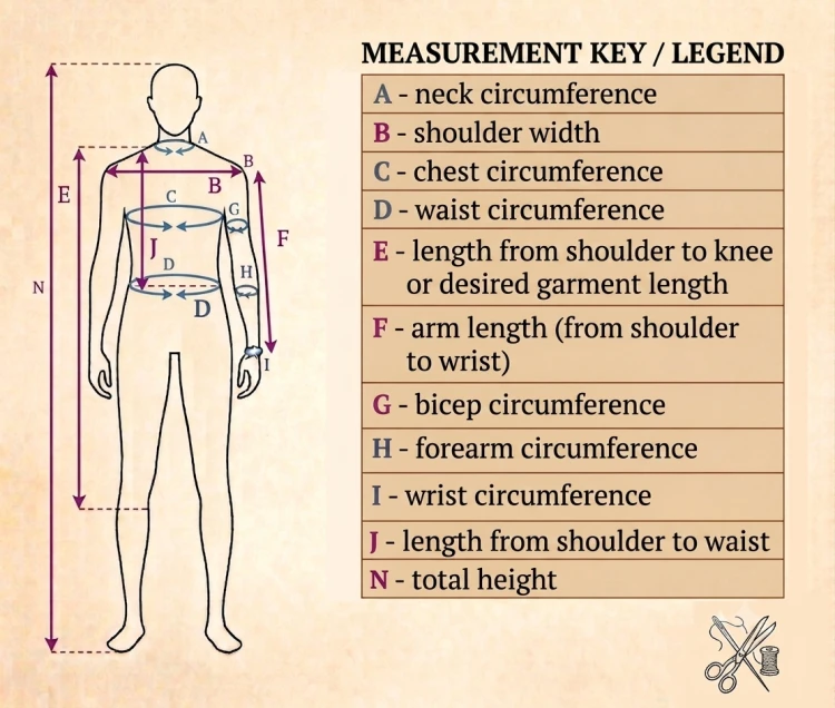 size chart ENG.png